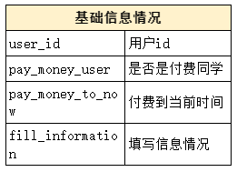 产品经理，产品经理网站